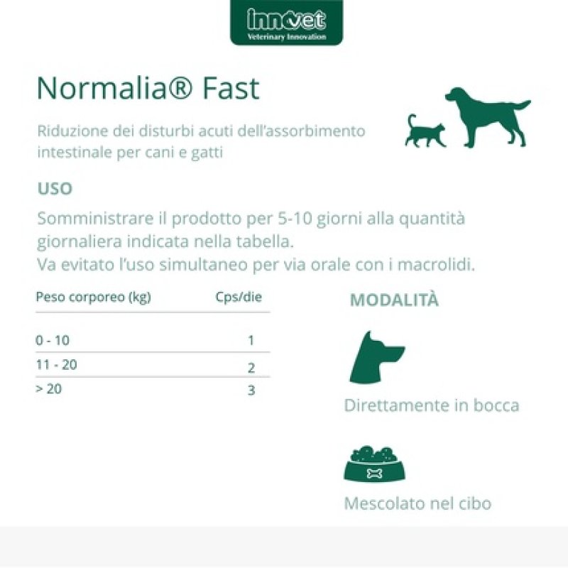 Innovet Italia Normalia Fast 10 Capsule Monodose