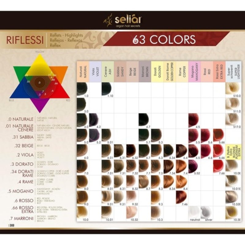 ECHOSLINE Seliàr Synergy Color Ammonia-Free Cream Color for Dark Blonde Beige Hair 6.32 Multicolor 0.1