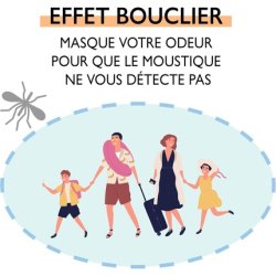 Biosynex Parakito Rechargeable Mosquito Bracelet