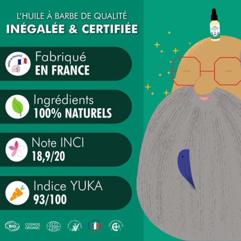 Huile Barbe & Cheveux BIO (30 mL / 1 oz)Certifié COSMOS ORGANIC par ECOCERT