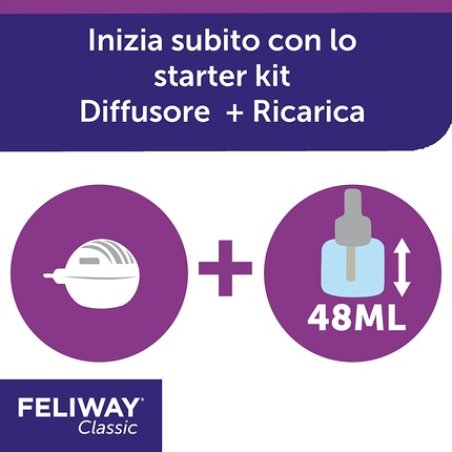 Ceva Vtm44 Feliway Diffuser 1 Month - 48 Ml