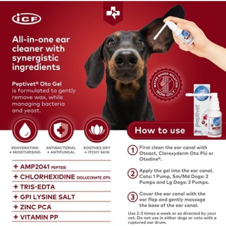 Peptivet Oto Gel 25 Ml