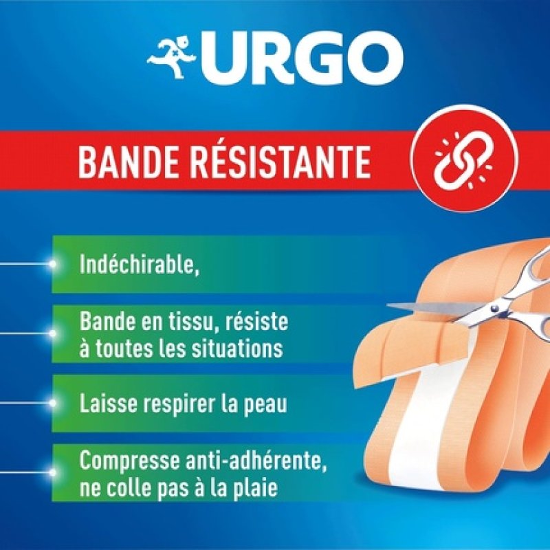 Urgo Robust Cutting Band Fabric Non-Stick Compress