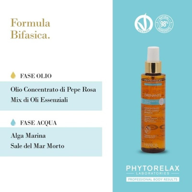 Phytorelax Laboratories Drenant Body Treatment 150ml