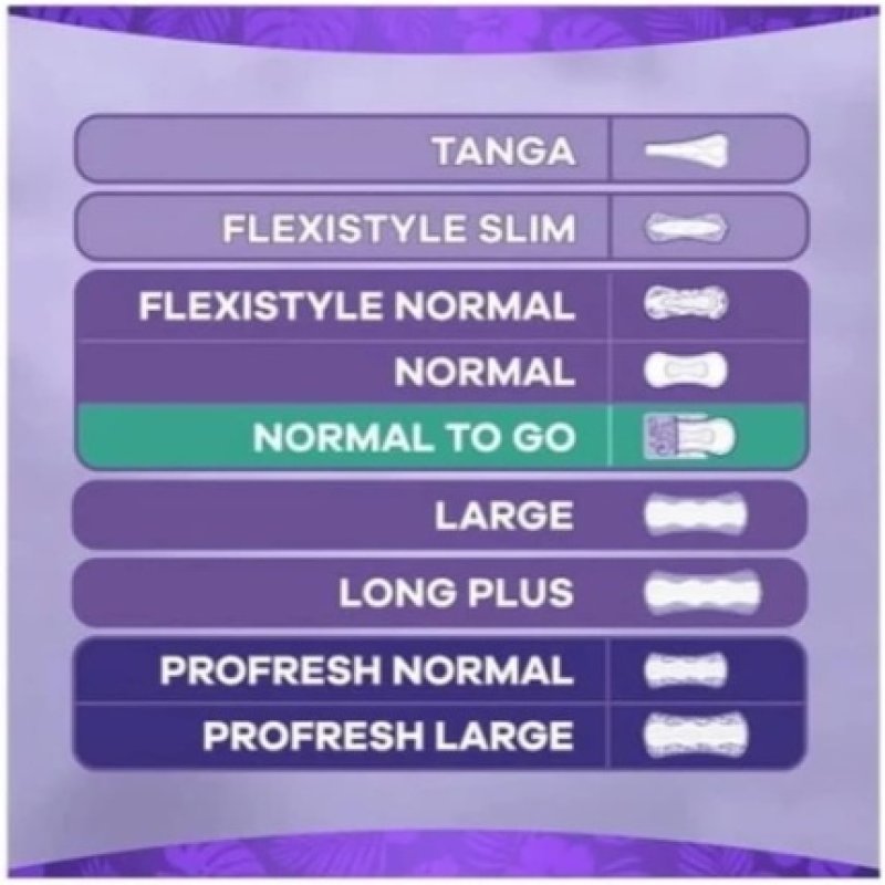 Always Dailies Normal to Go Fresh Panty Liners