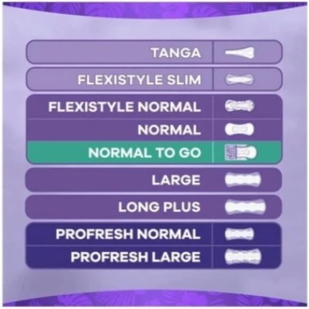 Always Dailies Normal to Go Fresh Panty Liners