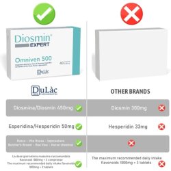 Dulàc Diosmin Hesperidin Supplement for Spider Veins and Varicose Veins Treatment 40 Tablets 40 Count