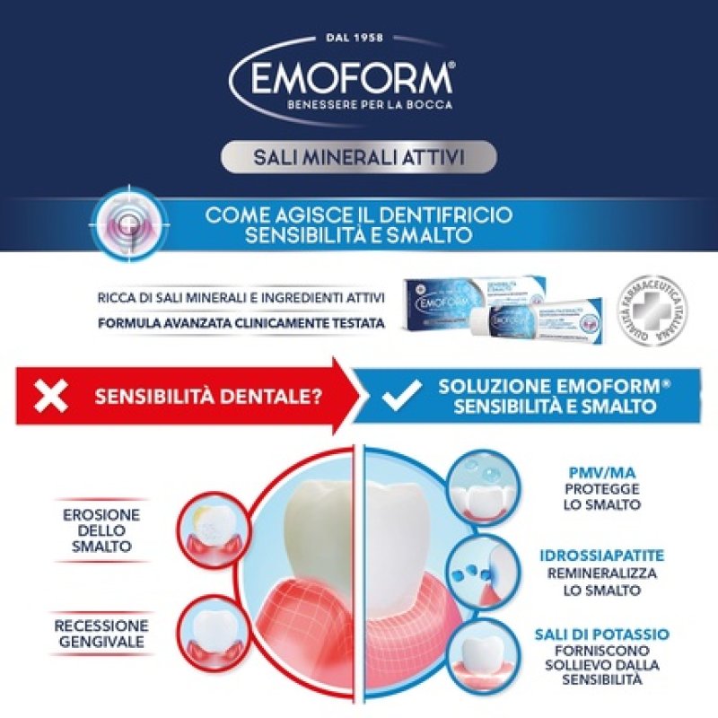 Emoform Sensitive Toothpaste and Nail Polish with Potassium Salts 75ml