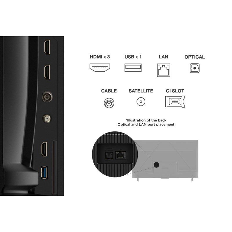 TCL V6C 55V6C TV 139,7 cm (55") 4K Ultra HD Smart TV Wifi Métallique 270 cd/m²