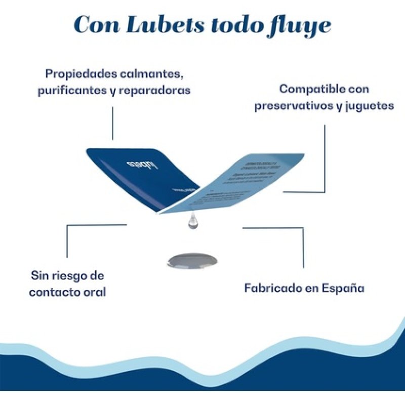 LUBETS Ecological Water Based Lubricant