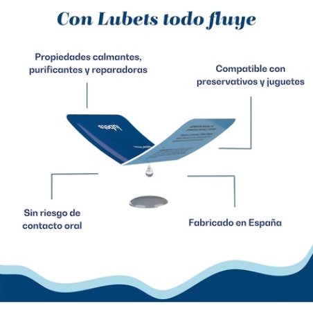 LUBETS Ecological Water Based Lubricant