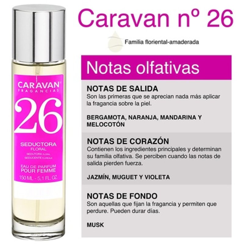 CARAVAN FRAGANCIAS No. 26 Eau de Parfum Spray for Women 150ml
