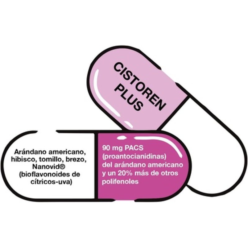 Cistoren Plus Herbal Supplement 20 Capsules with Cranberry and Hibiscus