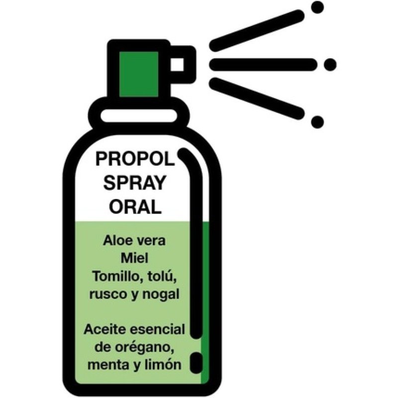 Propolvir Mouth Spray