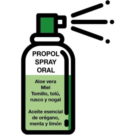 Propolvir Mouth Spray