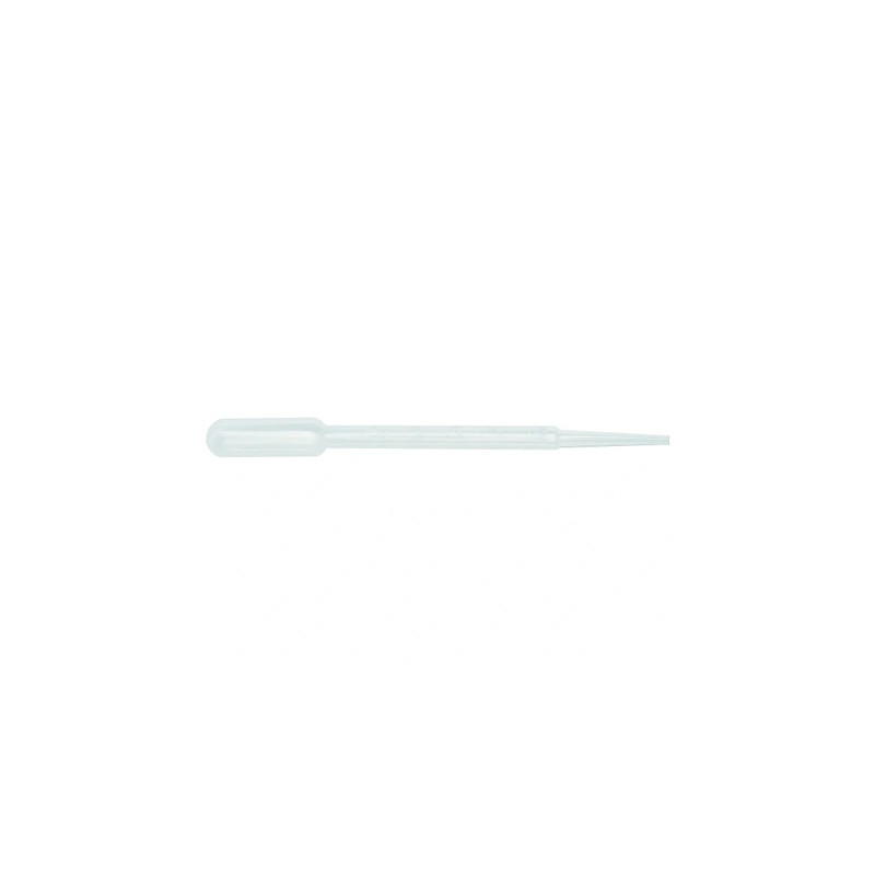 Xanitalia Pro Xan Pro Pipettes