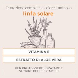 Actyva Sonnenlymphe Salty Texture Texturizing Hairspray with Volumizing Effect