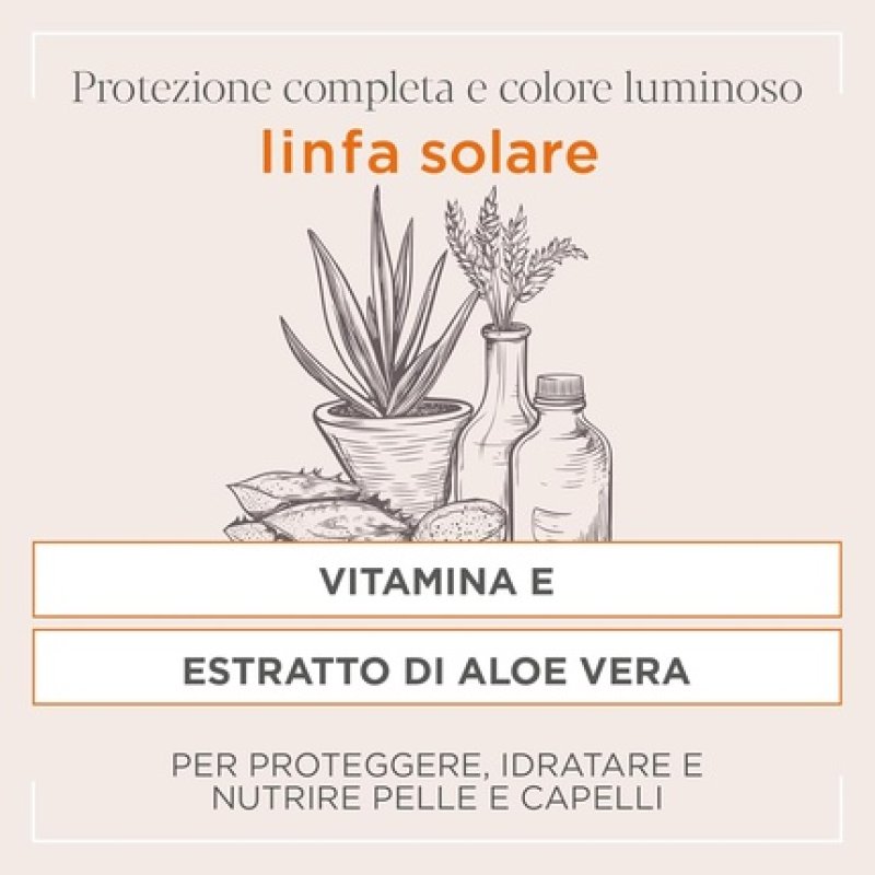 Actyva Sonnenlymphe Salty Texture Texturizing Hairspray with Volumizing Effect