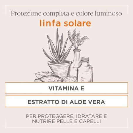 Actyva Sonnenlymphe Salty Texture Texturizing Hairspray with Volumizing Effect