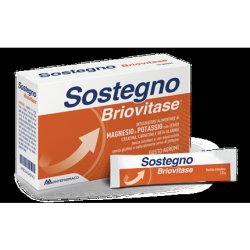 Briovitase Support