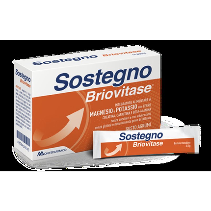 Briovitase Support