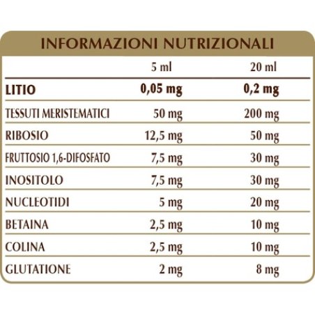 Giorgini Dr. Martino Food Supplement LITIO OLIMENTOVIS 200ml