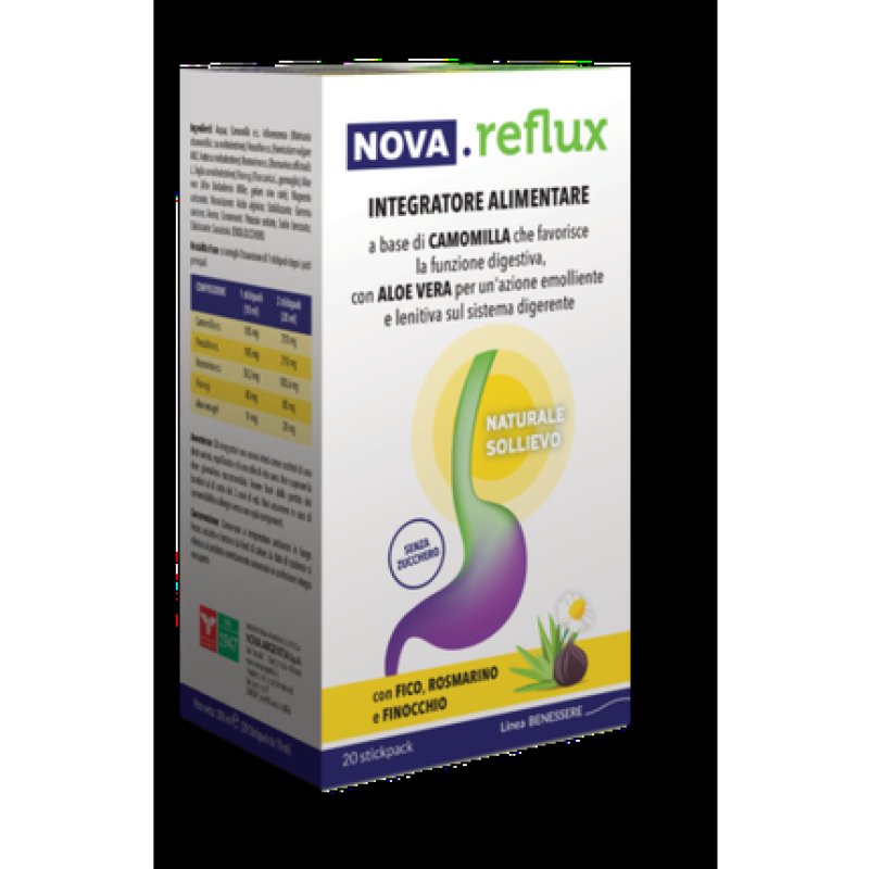 Nova Reflux Nova Argentia