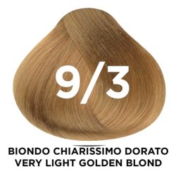 Vitalcare Professional Permanent Hair Coloring