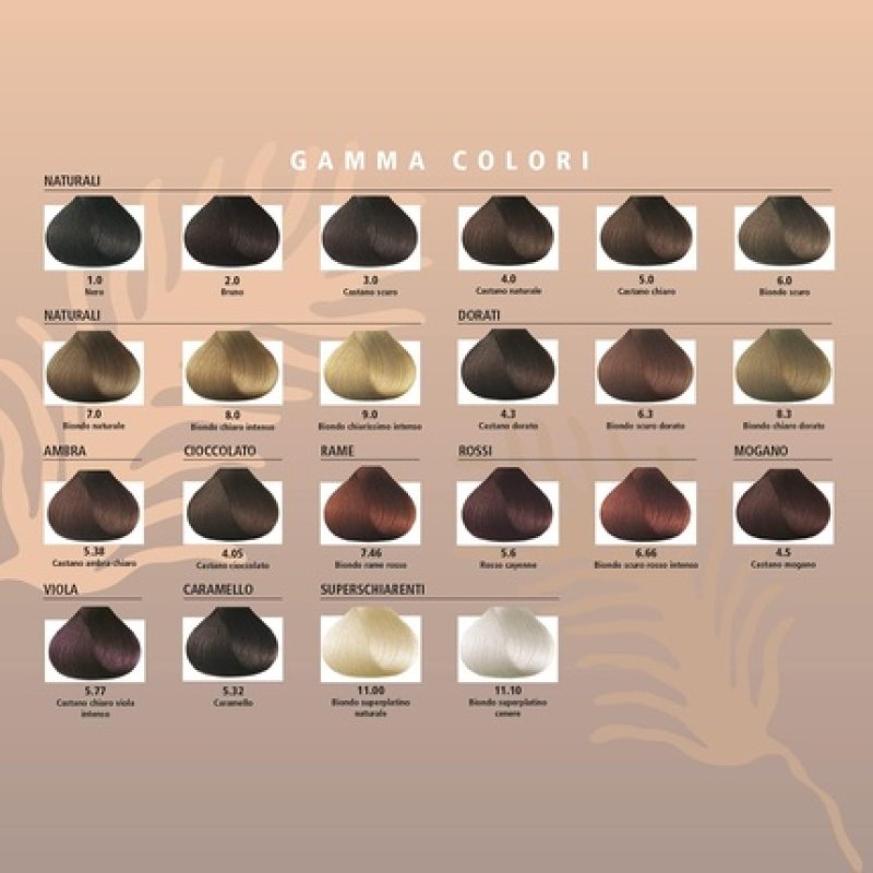 Guam Upker Kolor 5.32 Castano Caramello Color Brightness and Naturalness