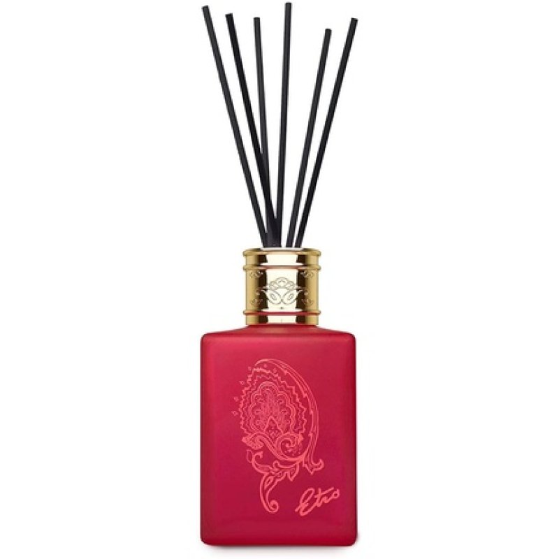 Etro Demetra Fragrance Set 500ml