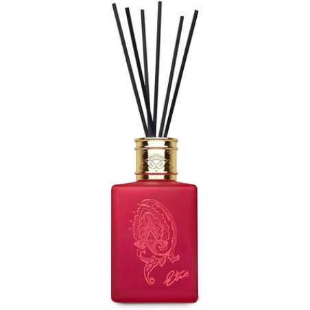 Etro Demetra Fragrance Set 500ml