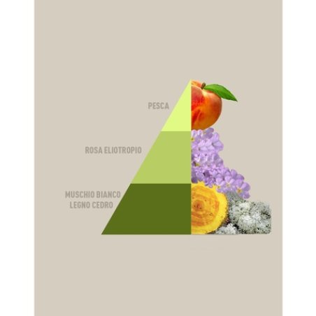 Horomia Room and Fabric Spray Perfumator Musica del Sole 500ml