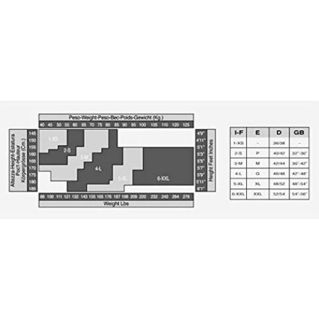 Repose Coll.20 Den Melon Tg.Xl 36f