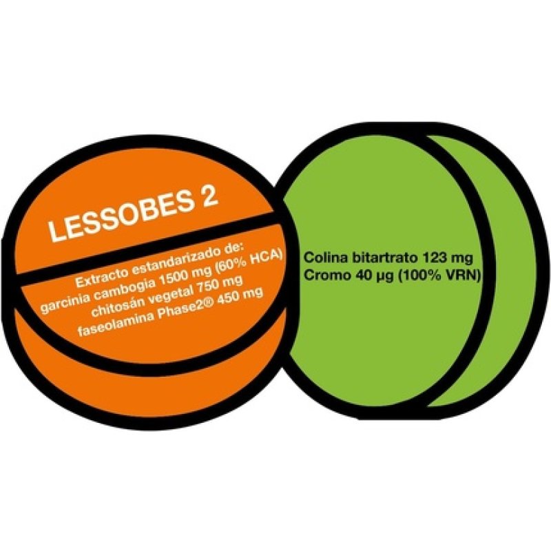 Lessobes Control Calories 30 Tablets Bioserum