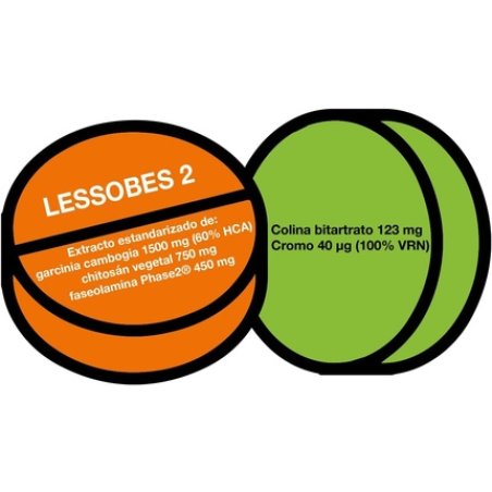 Lessobes Control Calories 30 Tablets Bioserum