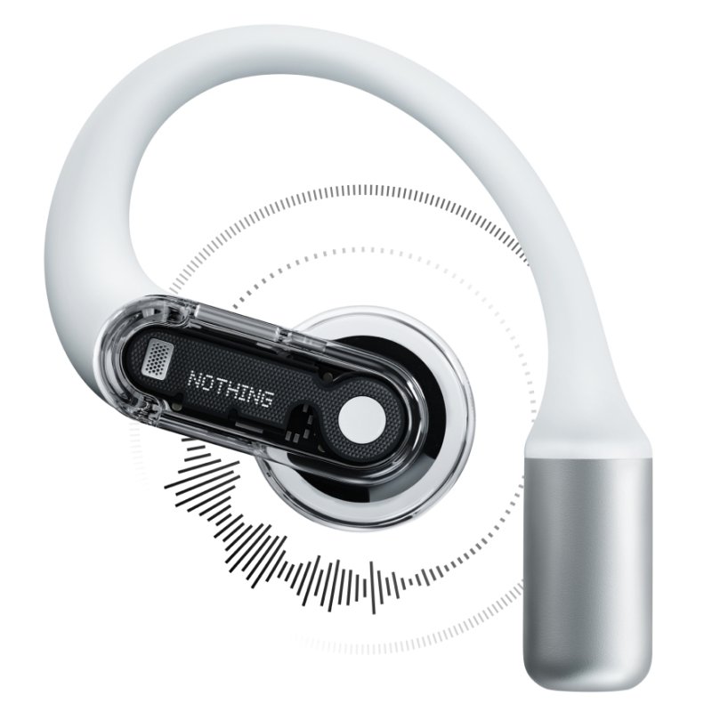 Nothing Ear (open) Headset True Wireless Stereo (TWS) In-ear Calls/Music Bluetooth White