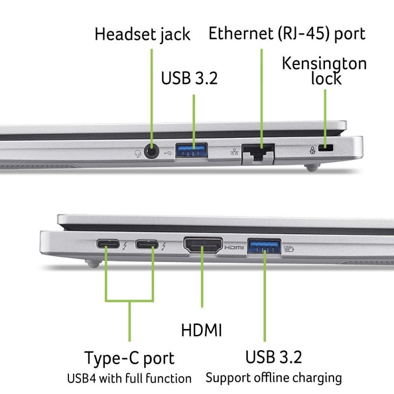 NB ACER TM P2 P215-55-G2-TCO-52HG 15,6 i5 W11P