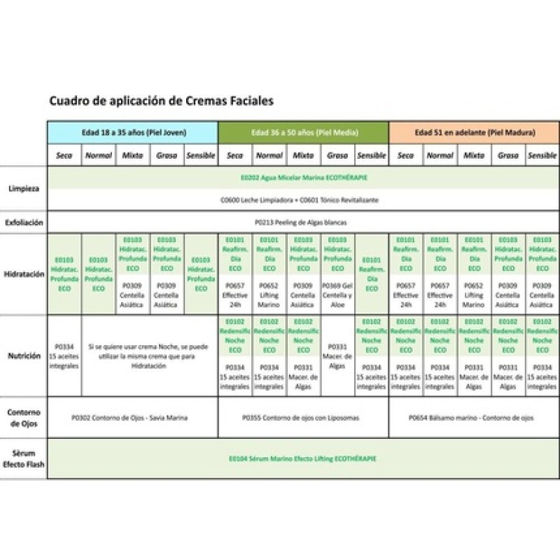 ALGOLOGIE Moisturizing and Rejuvenating Masks 50ml