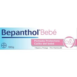 BEPANTHOL Night Creams