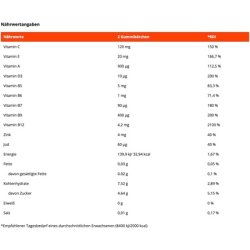 Gymbeam Multivitamin Gummies with Eleven Vitamins and Minerals