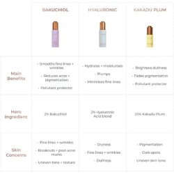 INIKA Hyaluronic Hydration Complex