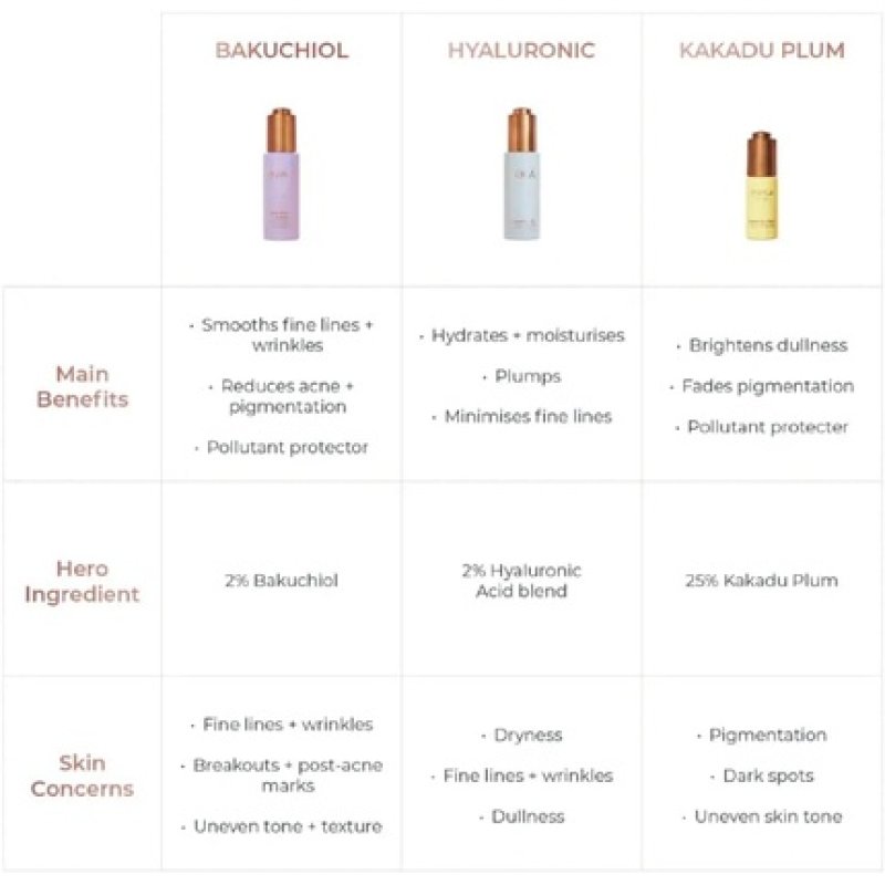 INIKA Hyaluronic Hydration Complex