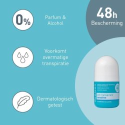 Deoleen Sensitive Roller Antiperspirant Prevents Excessive Sweating