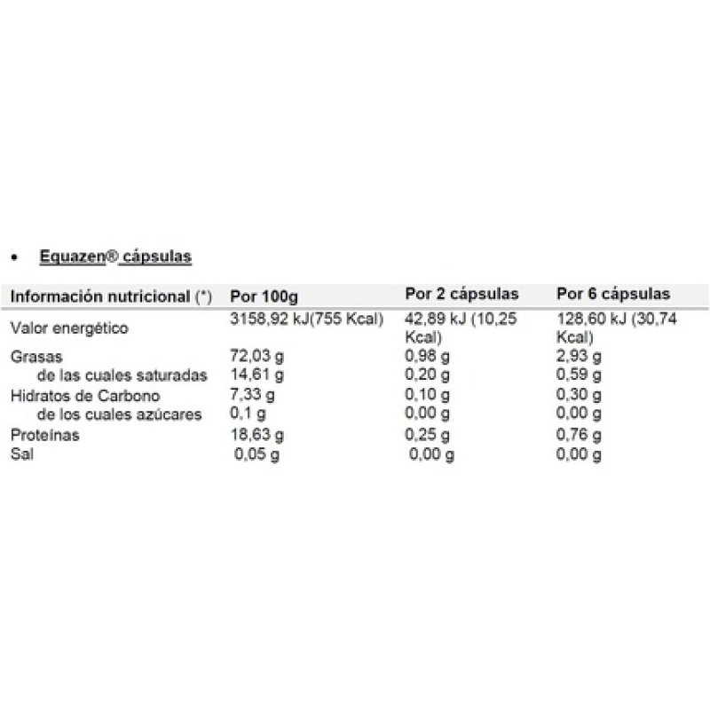 Equazen EyeQ Omega 3 and 6 60 Capsules