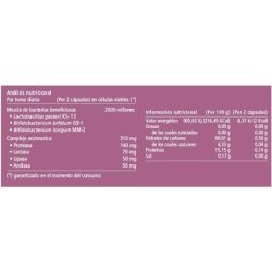 Vitae Intestvita Enzymes 60 Capsules