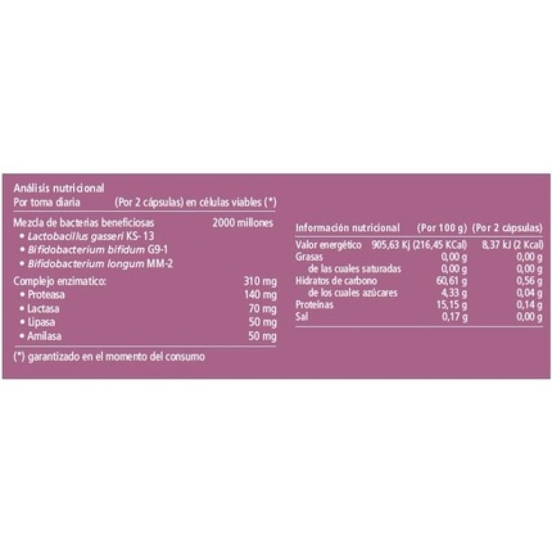 Vitae Intestvita Enzymes 60 Capsules