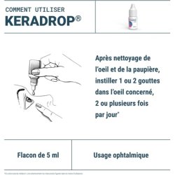 Densmore Keradrop Ophthalmic Solution 5ml