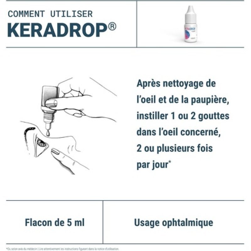 Densmore Keradrop Ophthalmic Solution 5ml