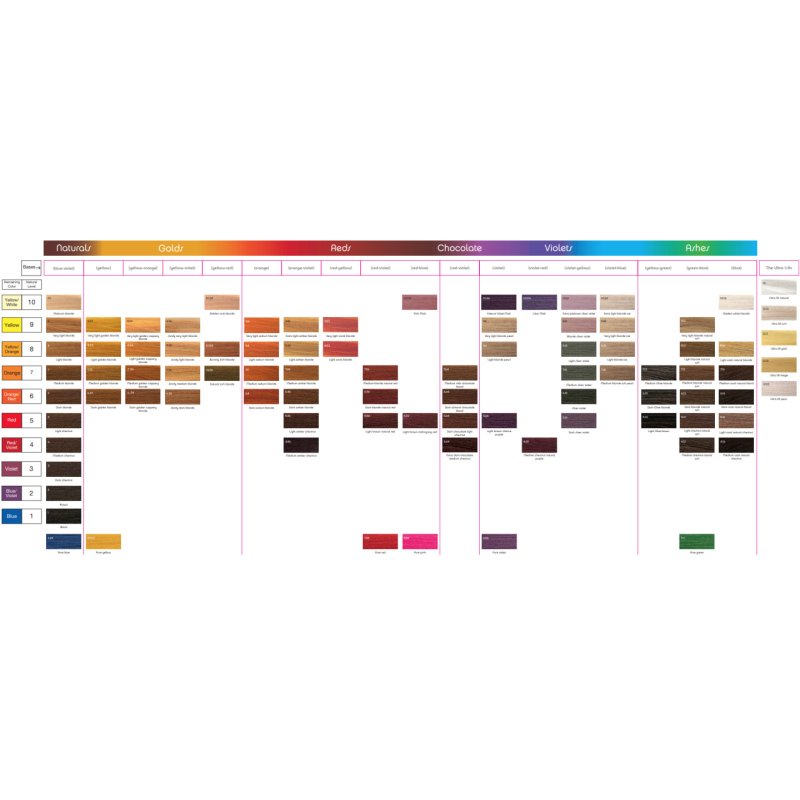 Framesi Framcolor Glamour Nuance 3 Dark Brown 1:1 3 Castano Scuro