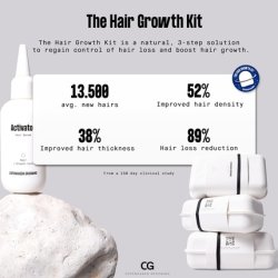 Hair Growth Kit with Activator Hair Growth Serum and Moonroller